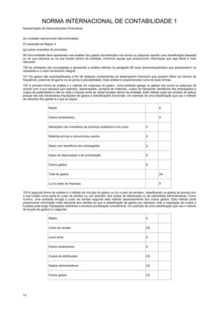 NORMA INTERNACIONAL DE CONTABILIDADE 1
Apresentação de Demonstrações Financeiras
14
(e) unidades operacionais descontinuadas;
(f) resolução de litígios; e
(g) outras reversões de provisões.
99 Uma entidade deve apresentar uma análise dos gastos reconhecidos nos lucros ou prejuízos usando uma classificação baseada
ou na sua natureza ou na sua função dentro da entidade, conforme aquela que proporcionar informação que seja fiável e mais
relevante.
100 As entidades são encorajadas a apresentar a análise referida no parágrafo 99 na(s) demonstração(ões) que apresenta(m) os
resultados e o outro rendimento integral.
101 Os gastos são subclassificados a fim de destacar componentes do desempenho financeiro que possam diferir em termos de
frequência, potencial de ganho ou de perda e previsibilidade. Esta análise é proporcionada numa de duas formas.
102 A primeira forma de análise é o método da «natureza do gasto». Uma entidade agrega os gastos nos lucros ou prejuízos de
acordo com a sua natureza (por exemplo, depreciações, compras de materiais, custos de transporte, benefícios dos empregados e
custos de publicidade) e não os volta a imputar entre as várias funções dentro da entidade. Este método pode ser simples de aplicar
porque não são necessárias imputações de gastos a classificações funcionais. Um exemplo de uma classificação que usa o método
da natureza dos gastos é o que se segue:
Rédito X
Outros rendimentos X
Alterações nos inventários de produtos acabados e em curso X
Matérias-primas e consumíveis usados X
Gasto com benefícios dos empregados X
Gasto de depreciação e de amortização X
Outros gastos X
Total de gastos (X)
Lucro antes de impostos X
103 A segunda forma de análise é o método da «função do gasto» ou do «custo de vendas», classificando os gastos de acordo com
a sua função como parte do custo de vendas ou, por exemplo, dos custos de distribuição ou de catividades administrativas. Como
mínimo, uma entidade divulga o custo de vendas segundo este método separadamente dos outros gastos. Este método pode
proporcionar informação mais relevante aos utentes do que a classificação de gastos por natureza, mas a imputação de custos a
funções pode exigir imputações arbitrárias e envolver ponderação considerável. Um exemplo de uma classificação que usa o método
da função de gastos é o seguinte:
Rédito X
Custo de vendas (X)
Lucro bruto X
Outros rendimentos X
Custos de distribuição (X)
Gastos administrativos (X)
Outros gastos (X)
 
