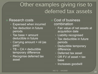 ias 12 income taxes what is revenue on an statement receivable