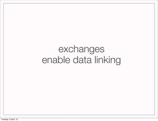 exchanges
                       enable data linking




Tuesday, 9 April, 13
 