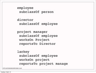employee
                                 subclassOf person

                                director
                    ...