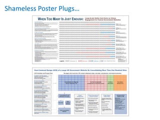 Shameless Poster Plugs…
 