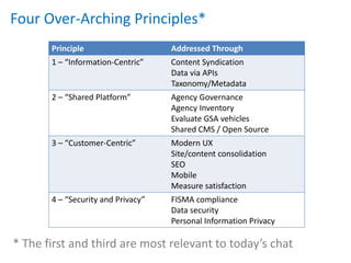 Four Over-Arching Principles*
       Principle                    Addressed Through
       1 – “Information-Centric”    Content Syndication
                                    Data via APIs
                                    Taxonomy/Metadata
       2 – “Shared Platform”        Agency Governance
                                    Agency Inventory
                                    Evaluate GSA vehicles
                                    Shared CMS / Open Source
       3 – “Customer-Centric”       Modern UX
                                    Site/content consolidation
                                    SEO
                                    Mobile
                                    Measure satisfaction
       4 – “Security and Privacy”   FISMA compliance
                                    Data security
                                    Personal Information Privacy

* The first and third are most relevant to today’s chat
 