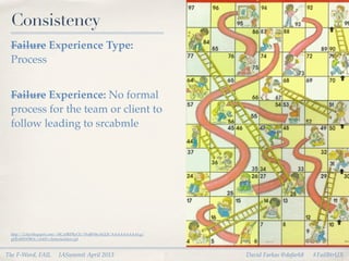 Consistency
 Failure Experience Type:
 Process


 Failure Experience: No formal
 process for the team or client to
 follow leading to srcabmle




 http://2.bp.blogspot.com/-HCatlRPRyCk/TbaBN8yAGQI/AAAAAAAAALg/
 gHJx8ShWBOc/s1600/chutesladders.gif



The F-Word, FAIL       IASummit April 2013                        David Farkas @dafark8   #FailBtrUX
 