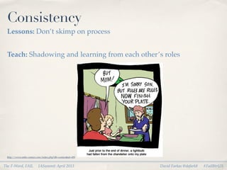 Consistency
 Lessons: Don’t skimp on process


 Teach: Shadowing and learning from each other’s roles




 http://www.smbc-comics.com/index.php?db=comics&id=459


The F-Word, FAIL         IASummit April 2013             David Farkas @dafark8   #FailBtrUX
 