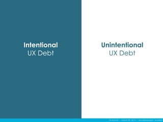 IA Summit – March 30, 2014 – @andrewjwright #uxdebt
Intentional
UX Debt
Unintentional
UX Debt
 