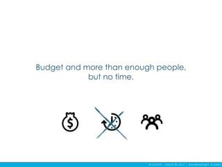 IA Summit – March 30, 2014 – @andrewjwright #uxdebt
Budget and more than enough people,
but no time.
 