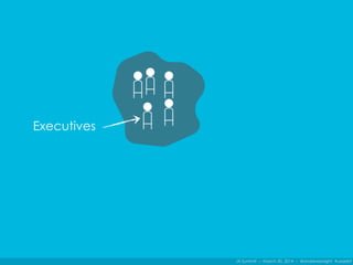 IA Summit – March 30, 2014 – @andrewjwright #uxdebt
Executives
 