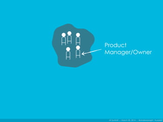 IA Summit – March 30, 2014 – @andrewjwright #uxdebt
Product
Manager/Owner
 