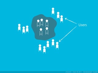 IA Summit – March 30, 2014 – @andrewjwright #uxdebt
Users
 