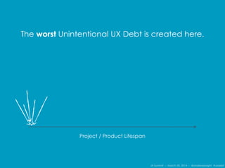 IA Summit – March 30, 2014 – @andrewjwright #uxdebt
Project / Product Lifespan
The worst Unintentional UX Debt is created here.
 