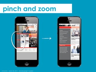 IA Summit – March 30, 2014 – @andrewjwright #uxdebt
pinch and zoom
 