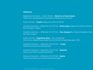 IA Summit – March 30, 2014 – @andrewjwright #uxdebt
Attributions
Designing for Emotion – Aarron Walter – Hierarchy of (User) Needs
http://www.abookapart.com/products/designing-for-emotion
Public Domain – People designed by Dima Kolchan
Creative Commons – Attribution (CC BY 3.0) – Money Bag designed by Patrick Morrison
from the Noun Project
Creative Commons – Attribution (CC BY 3.0) – Time designed by Wayne Middleton from
the Noun Project
Public Domain – Magnifying Glass – Roy Lichtenstein
http://www.wikipaintings.org/en/roy-lichtenstein/magnifying-glass-1963
Creative Commons – Attribution (CC BY 3.0) – 3 steps
https://www.flickr.com/photos/zen/
Creative Commons – Attribution (CC BY 3.0) – Waterfall
https://www.flickr.com/photos/3sth3r/
Creative Commons – Attribution (CC BY 3.0) – Rapids
https://www.flickr.com/photos/desawindsinger/
 