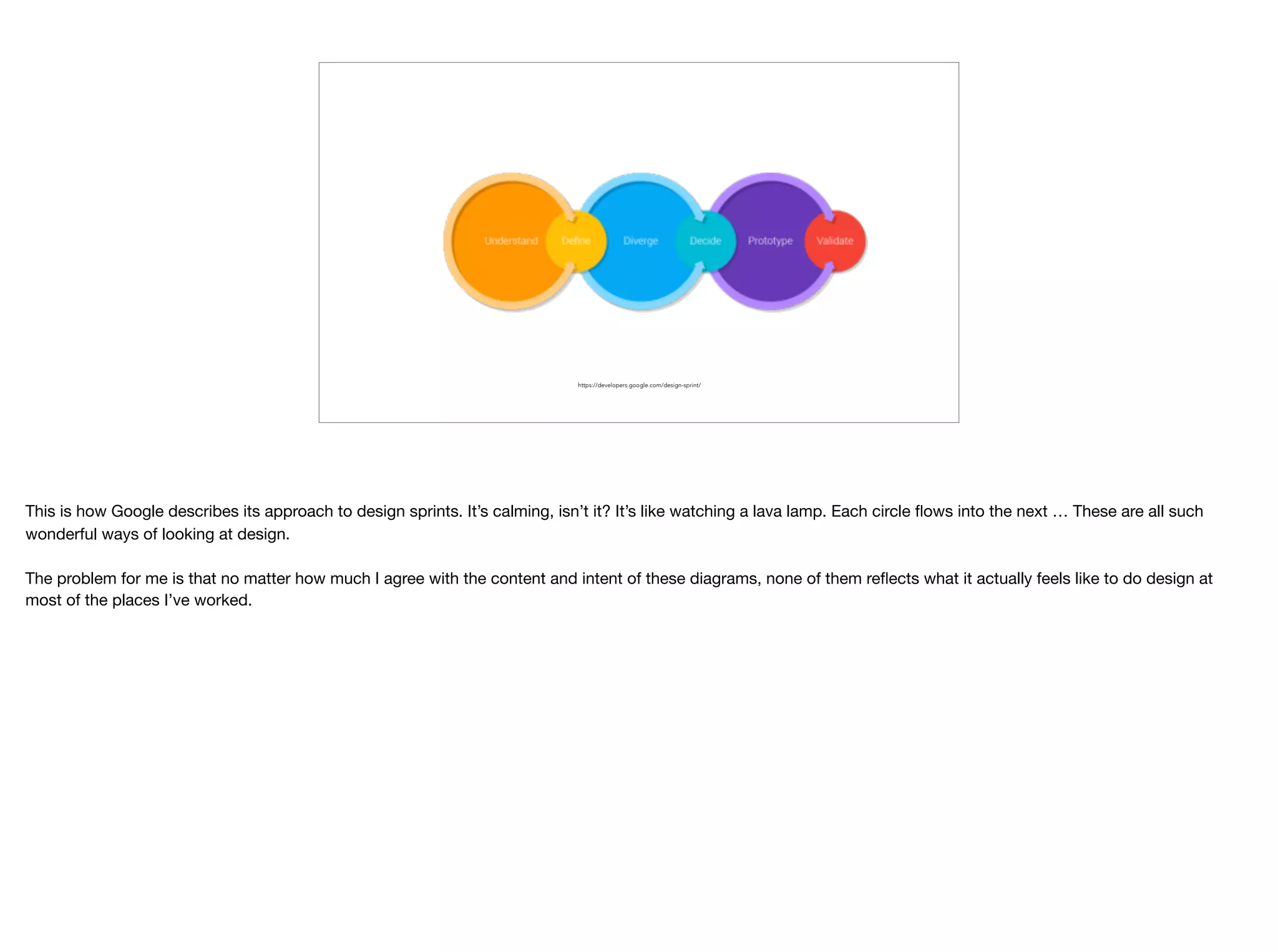 https://developers.google.com/design-sprint/
This is how Google describes its approach to design sprints. It’s calming, isn’t it? It’s like watching a lava lamp. Each circle ﬂows into the next … These are all such
wonderful ways of looking at design.

The problem for me is that no matter how much I agree with the content and intent of these diagrams, none of them reﬂects what it actually feels like to do design at
most of the places I’ve worked.
 