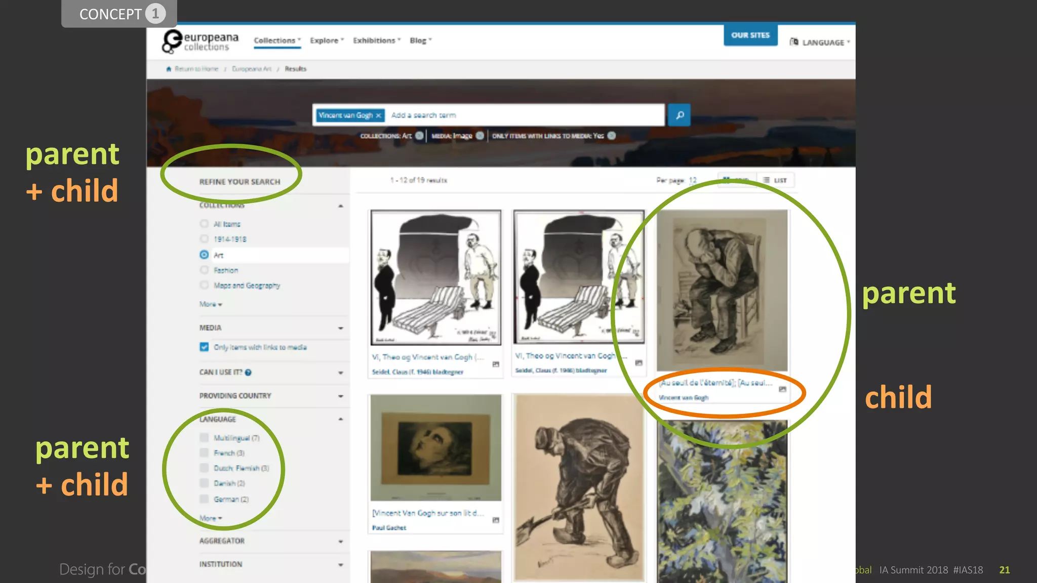 @design4context			Going	Global	 IA	Summit	2018		#IAS18 21
parent
parent
+	child
child
parent
+	child
CONCEPT	11
 