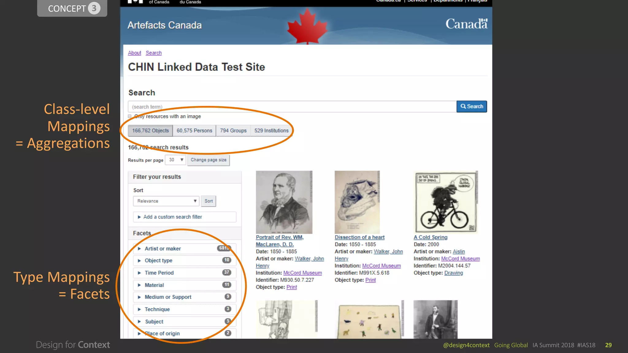 @design4context			Going	Global	 IA	Summit	2018		#IAS18 29
Class-level
Mappings	
=	Aggregations
Type	Mappings	
=	Facets
CONCEPT	13
 