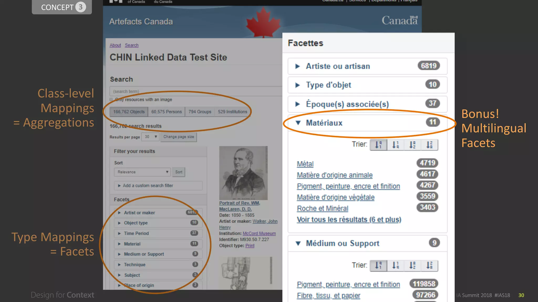 @design4context			Going	Global	 IA	Summit	2018		#IAS18 30
Class-level
Mappings	
=	Aggregations
Type	Mappings	
=	Facets
Bonus!
Multilingual	
Facets
CONCEPT	13
 