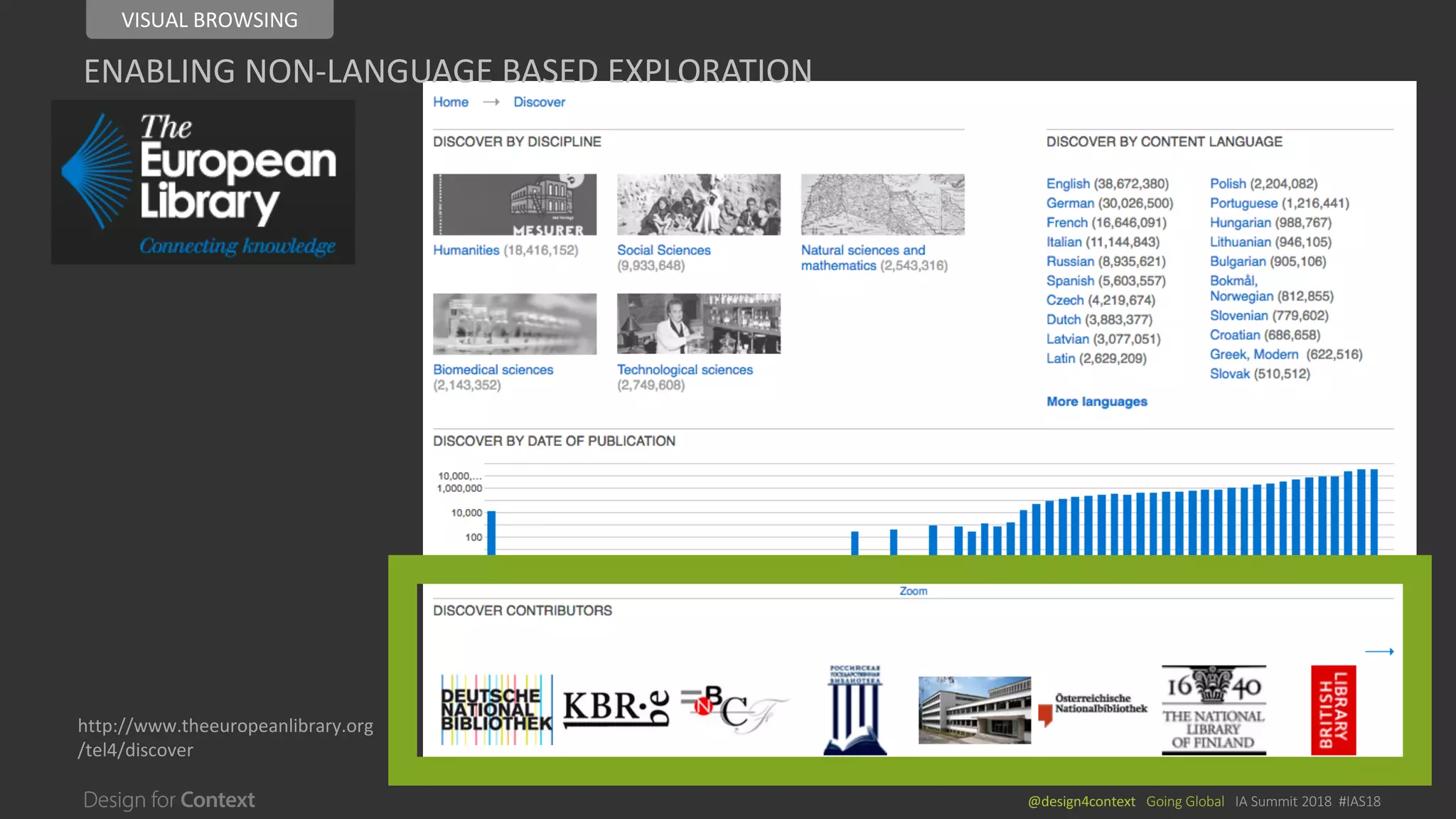 @design4context			Going	Global			IA	Summit	2018		#IAS18
http://www.theeuropeanlibrary.org
/tel4/discover
ENABLING	NON-LANGUAGE	BASED	EXPLORATION
VISUAL	BROWSING
 
