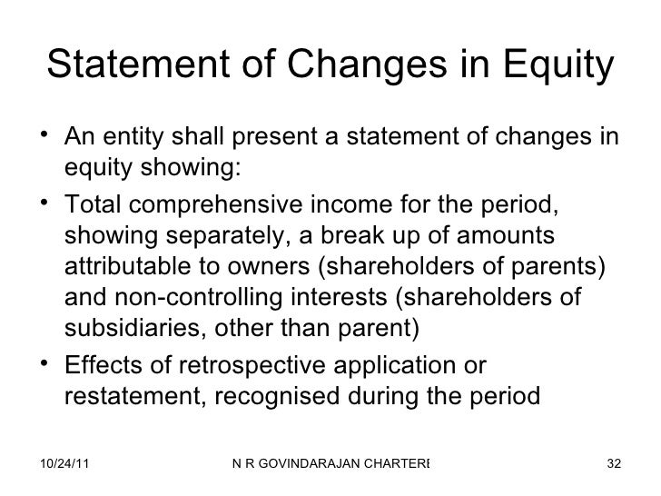 financial statement presentation changes Sample financial statements section no 900 statement of changes in members’ equity statement of financial condition as of december 31. financial statement presentation changes Sample financial statements section no 900 statement of changes in members’ equity statement of financial condition as of december 31.
