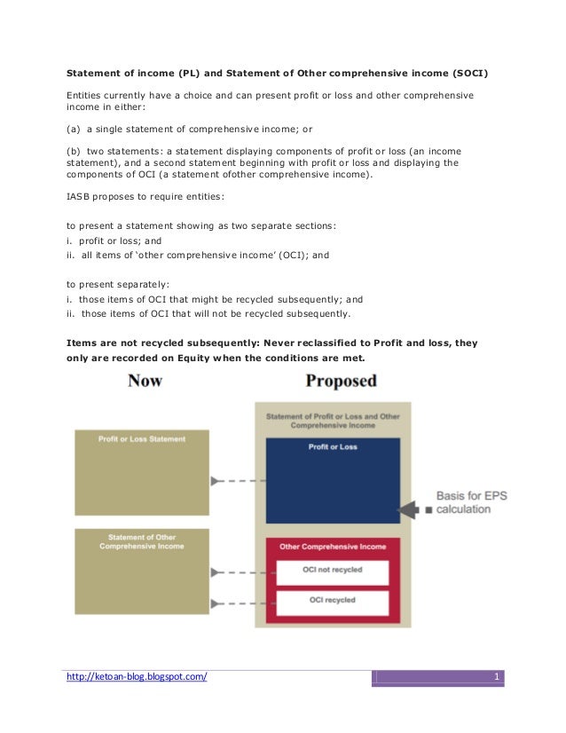 p l vs income statement