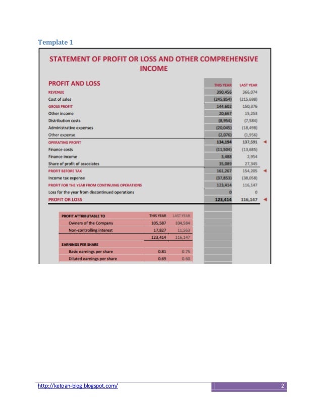ias 1 statement of other comprehensive income soci foreign currency translation loss