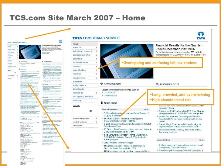 Tata consultancy services protecting a corporate reputation case solution picture