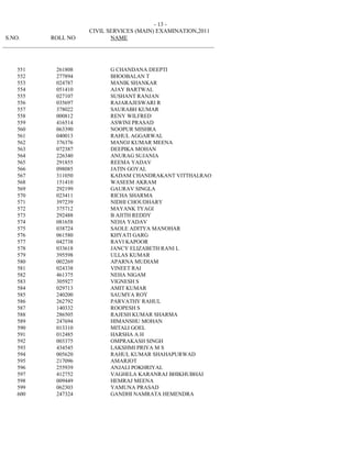 - 13 -
                              CIVIL SERVICES (MAIN) EXAMINATION,2011
 S.NO.           ROLL NO             NAME
_________________________________________________________________________



     551          261808             G CHANDANA DEEPTI
     552          277894             BHOOBALAN T
     553          024787             MANIK SHANKAR
     554          051410             AJAY BARTWAL
     555          027107             SUSHANT RANJAN
     556          035697             RAJARAJESWARI R
     557          378022             SAURABH KUMAR
     558          000812             RENY WILFRED
     559          416514             ASWINI PRASAD
     560          063390             NOOPUR MISHRA
     561          040013             RAHUL AGGARWAL
     562          376376             MANOJ KUMAR MEENA
     563          072387             DEEPIKA MOHAN
     564          226340             ANURAG SUJANIA
     565          291855             REEMA YADAV
     566          098085             JATIN GOYAL
     567          311050             KADAM CHANDRAKANT VITTHALRAO
     568          151410             WASEEM AKRAM
     569          292199             GAURAV SINGLA
     570          023411             RICHA SHARMA
     571          397239             NIDHI CHOUDHARY
     572          375712             MAYANK TYAGI
     573          292488             B AJITH REDDY
     574          081658             NEHA YADAV
     575          038724             SAOLE ADITYA MANOHAR
     576          061580             KHYATI GARG
     577          042738             RAVI KAPOOR
     578          033618             JANCY ELIZABETH RANI L
     579          395598             ULLAS KUMAR
     580          002269             APARNA MUDIAM
     581          024338             VINEET RAI
     582          461375             NEHA NIGAM
     583          305927             VIGNESH S
     584          029713             AMIT KUMAR
     585          240200             SAUMYA ROY
     586          262792             PARVATHY RAHUL
     587          140332             ROOPESH S
     588          286505             RAJESH KUMAR SHARMA
     589          247694             HIMANSHU MOHAN
     590          013310             MITALI GOEL
     591          012485             HARSHA A H
     592          003375             OMPRAKASH SINGH
     593          434545             LAKSHMI PRIYA M S
     594          005620             RAHUL KUMAR SHAHAPURWAD
     595          217096             AMARJOT
     596          255939             ANJALI POKHRIYAL
     597          412752             VAGHELA KARANRAJ BHIKHUBHAI
     598          009449             HEMRAJ MEENA
     599          062303             YAMUNA PRASAD
     600          247324             GANDHI NAMRATA HEMENDRA
 