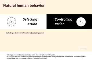 Selecting
action
Controlling
action
Natural	human	behavior	
Golanka (2015)
Selecting	is	behavior:	the	action	of	selecting	...