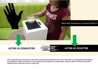ACTOR	AS	SCULPTORACTOR	AS	CONDUCTOR
Work	with	holograms	as	physical	objects
MIT is experimenting with focused sonar that c...