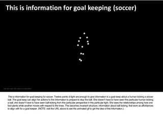 This	is	information	for	goal	keeping	(soccer)
Point	light	image:	https://quote.ucsd.edu/cogs91/
This is information for go...