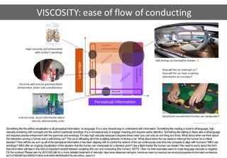 Perceptual	information
Language
Mercedes-Benz	F	015	Concept	Car
VISCOSITY:	ease	of	flow	of	conducting
visceral
Low	viscosi...