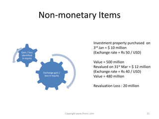 Non-monetary Items

                                                        Investment property purchased on
                                                        3rd Jan = $ 10 million
Gain / loss                                             (Exchange rate = Rs 50 / USD)
identified
 in equity
                                                        Value = 500 million
                                                        Revalued on 31st Mar = $ 12 million
               Exchange gain /                          (Exchange rate = Rs 40 / USD)
                loss in equity                          Value = 480 million

                                                        Revaluation Loss : 20 million




                                 Copyright www.ifrsmc.com                               25
 