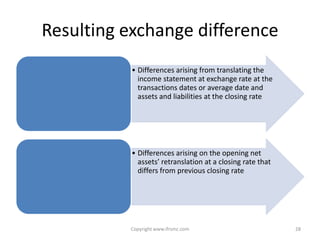 Resulting exchange difference
           • Differences arising from translating the
             income statement at exchange rate at the
             transactions dates or average date and
             assets and liabilities at the closing rate




           • Differences arising on the opening net
             assets’ retranslation at a closing rate that
             differs from previous closing rate




          Copyright www.ifrsmc.com                          28
 
