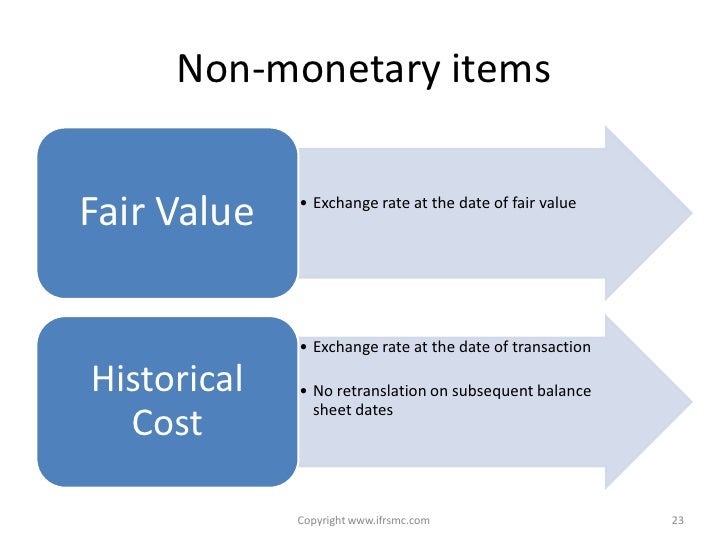 Ias 21 Foreign Currencies