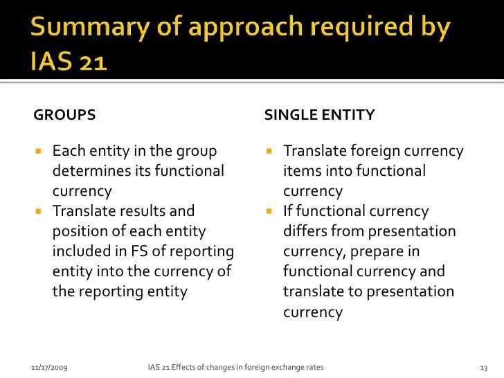 the changes in foreign exchange rates essay Expected changes in foreign exchange rates should be incorporated in all financial plans of an mne, including both operating and financial budgets click here for. the changes in foreign exchange rates essay Expected changes in foreign exchange rates should be incorporated in all financial plans of an mne, including both operating and financial budgets click here for.