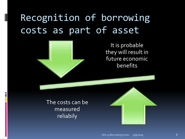 Ias 23 Borrowing Costs