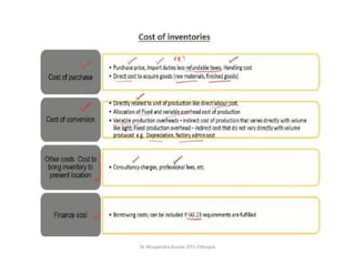 Ias 2 Inventory Methods Ias 2 inventory | PDF