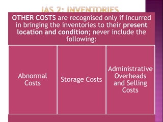 Ias 2 Inventory Methods Ias 2 inventory valuation | PPT