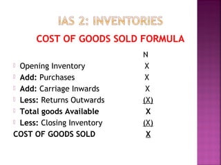 Ias 2 Inventory Methods Ias 2 inventory valuation | PPT