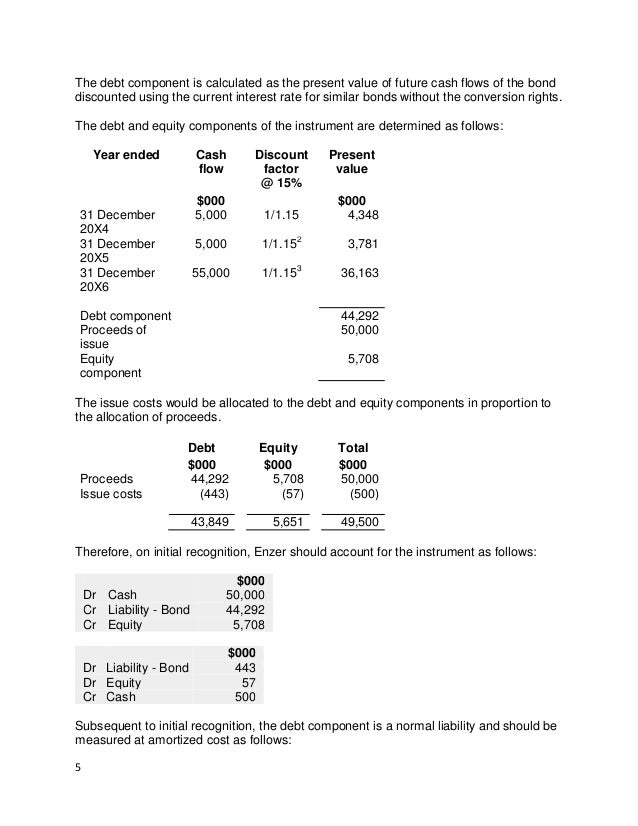 Ias 32 compound financial instruments