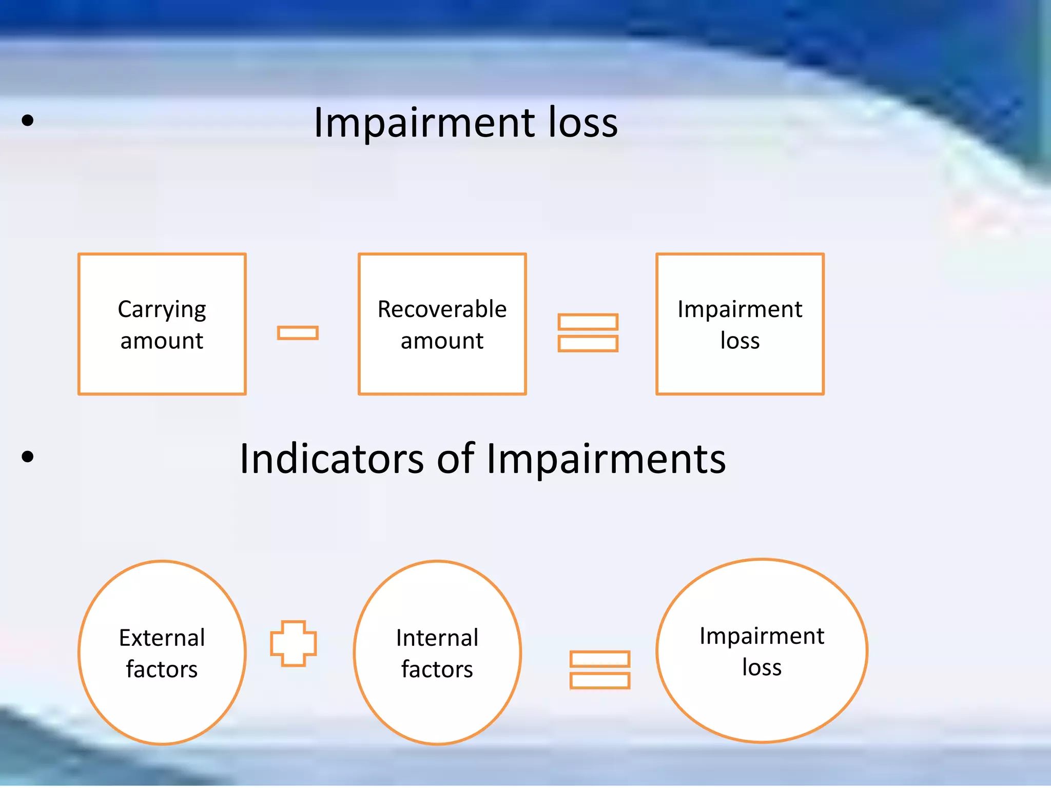 Ias 36 impairment of assets | PPTX