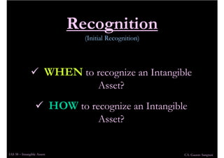 IAS 38 Intangible Assets
