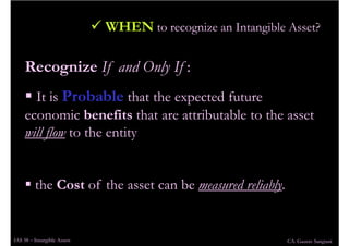 IAS 38 Intangible Assets