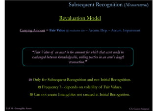 IAS 38 Intangible Assets