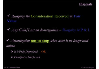 IAS 38 Intangible Assets