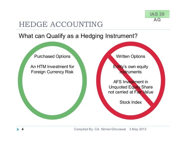 Stock options ias