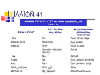 ÍÁÁÎÓÑ-41
Áèîëîãèéí õºðºíãº
Õºäºº Àæ Àõóéí
á¿òýýãäýõ¿¿í
Õ¿ëýýí àâñíû äàðàà
áîëîâñðóóëñàí
á¿òýýãäýõ¿¿í
Õîíü Íîîñ Õèâñ, íýõìýë ýäëýë
Òàðèìàë îé ìîä Îãòîëñîí ìîä Ä¿íç, ãóàëèí
Óðãàìàë Õºâºí Óòàñ, õóâöàñ
Õóðààñàí ñààõàðûí
íèøèíãý
Ñàõàð
¯íýý Ñ¿¿ Áÿñëàã
Ãàõàé Ìàõ Õèàì, çàéäàñ, óòñàí ìàõ
Áóò Íàâ÷ Öàé, õàòààñàí òàìõè
Óñàí ¿çìèéí áóò Óñàí ¿çýì Äàðñ
Æèìñíèé ìîä Ò¿¿ñýí æèìñ Áîëîâñðóóëñàí æèìñ
Áèîëîãèéí õºðºíãº ба хºäºº аæ аõóéí á¿òýýãäýõ¿¿íий
ангилал
 