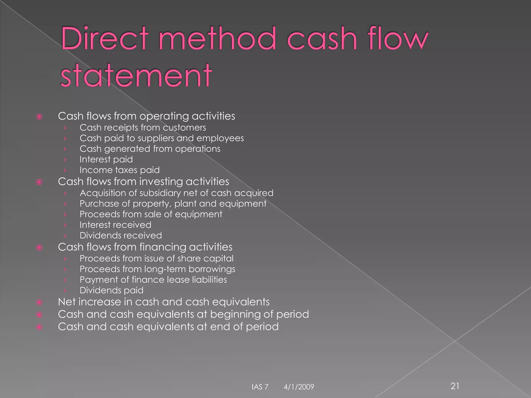 IAS 7 Cash Flow Statements