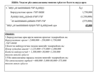 НББОУС7 Мөнгөн гүйлгээний тайлан | PPT