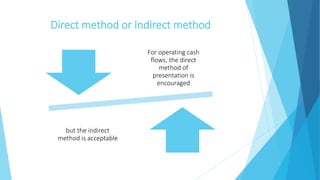 Direct method or Indirect method
For operating cash
flows, the direct
method of
presentation is
encouraged
but the indirect
method is acceptable
 