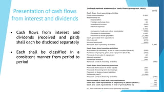 Presentation of cash flows
from interest and dividends
• Cash flows from interest and
dividends (received and paid)
shall each be disclosed separately
• Each shall be classified in a
consistent manner from period to
period
 